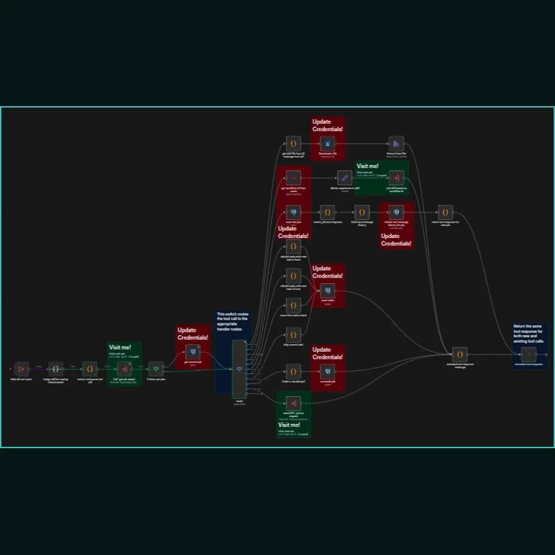 AI Automation