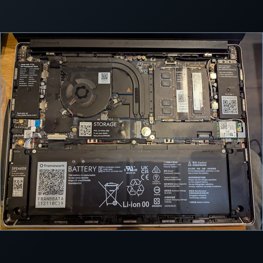 Techy
